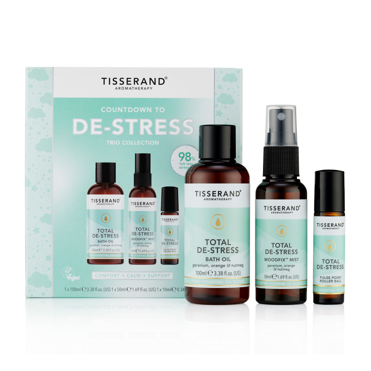 Countdown to De-stress Trio Collection