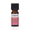 Geranium Essential Oil